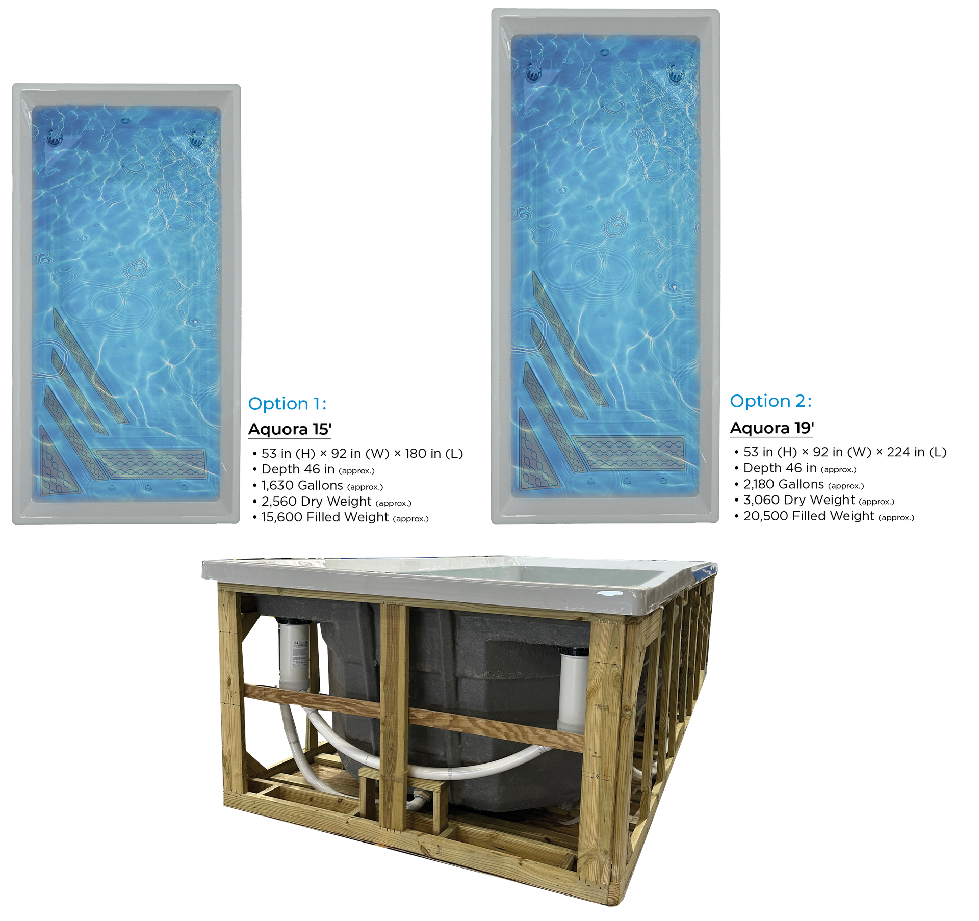 Aquora Core 15'